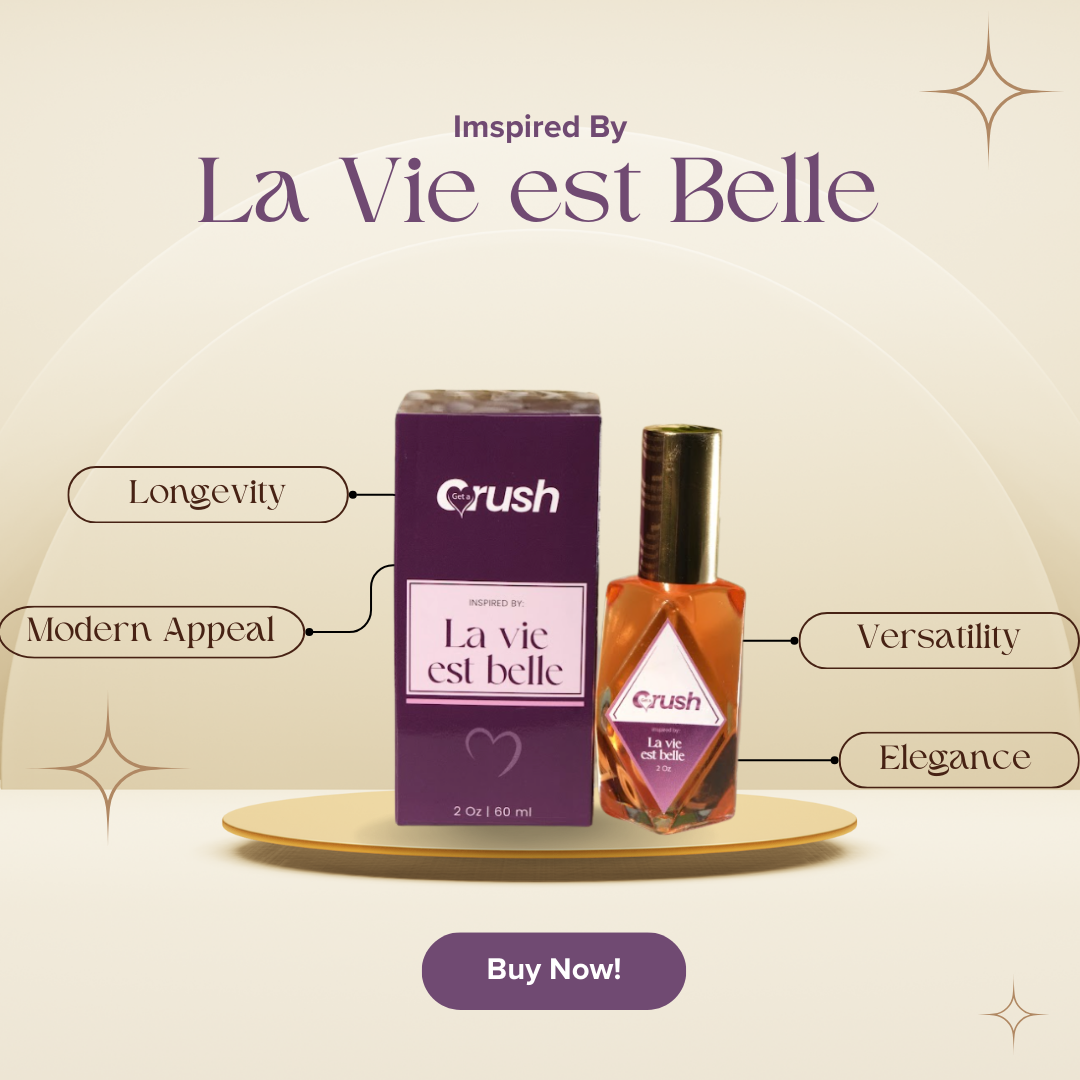 Getacrush™ Inspired by La vie est belle
