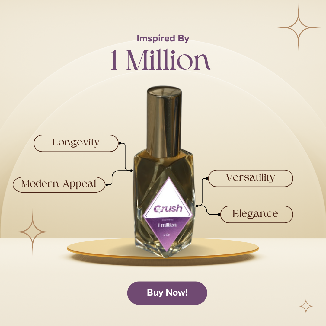 Getacrush™ Inspired by 1 Million