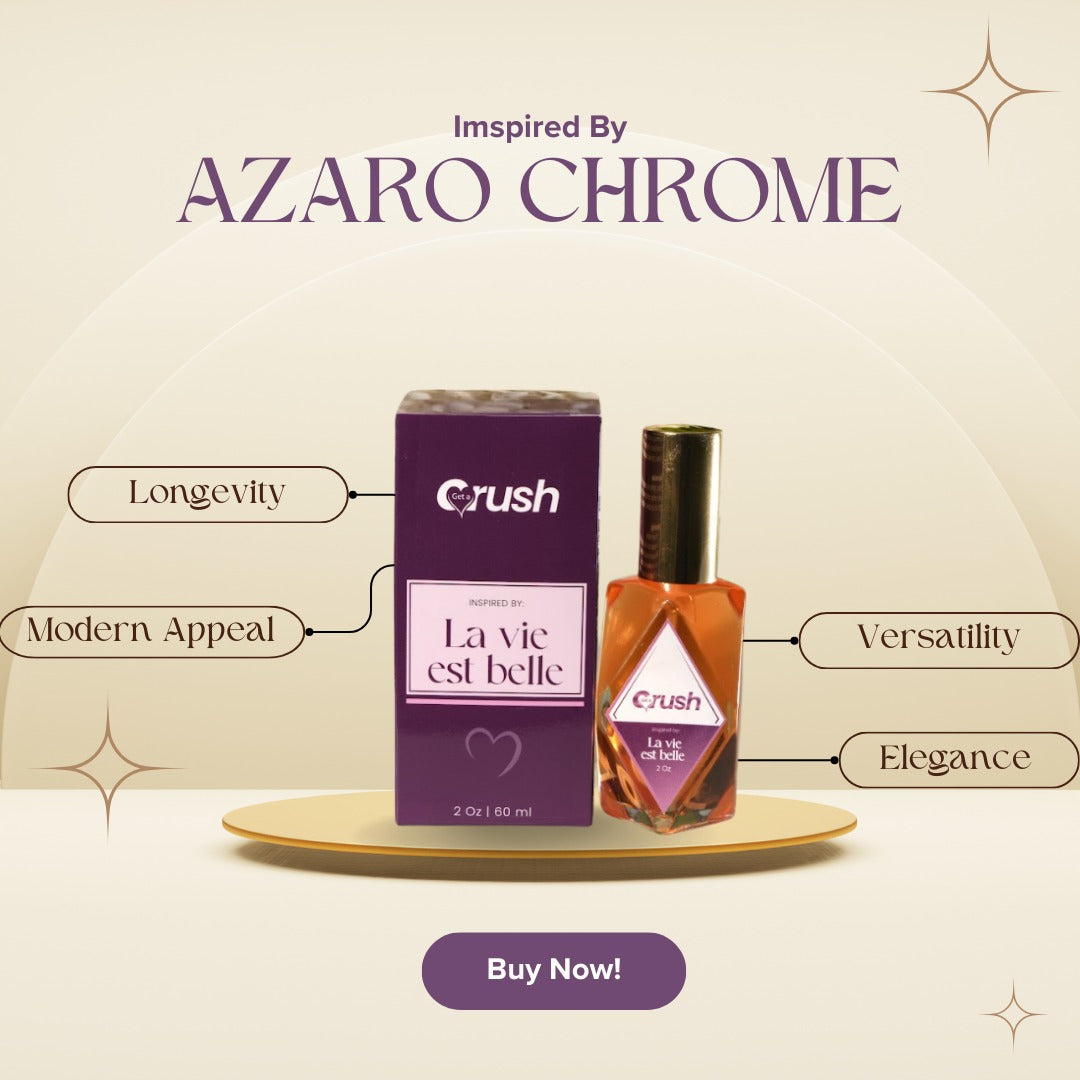 Getacrush™ Inspired by Azaro Chrome